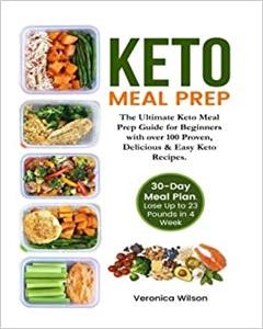 Keto Diet Meal Plan Egg